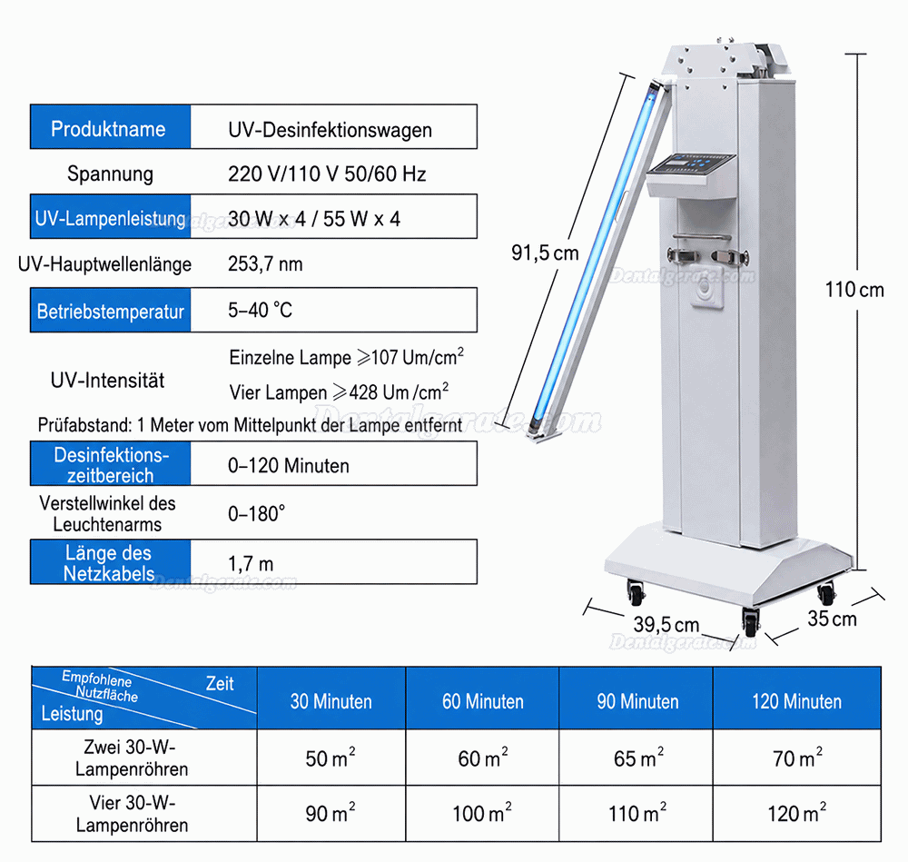 FY&reg; 120W-220W Mobile tragbare UV + Ozon-Desinfektionslampe UV-Sterilisatorwagen mit Infrarotsensor